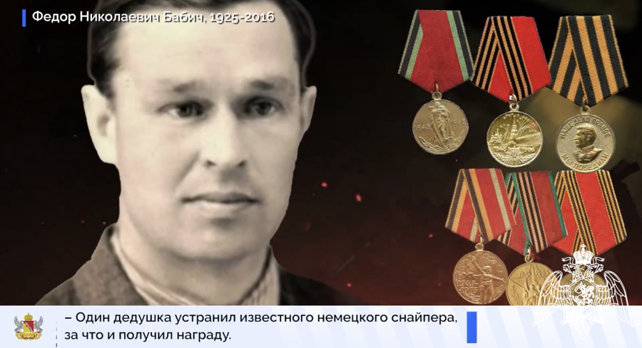 ПРОЕКТ «НАСЛЕДИЕ ПОБЕДЫ»: мужество и патриотизм - святые традиции семьи