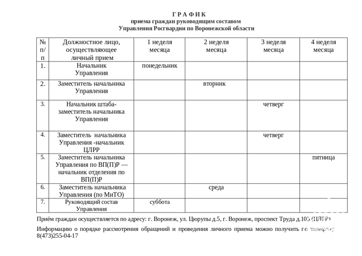 ГРАФИК личного приема граждан руководством  Управления Росгвардии по Воронежской области